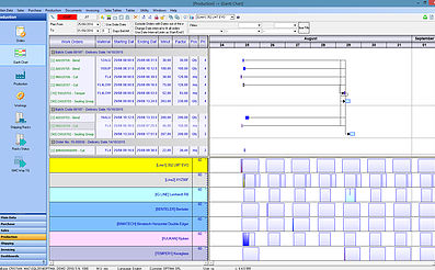 Capacity Planning